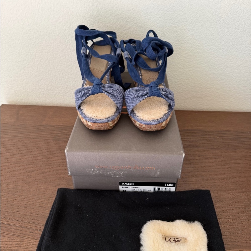 UGG Navy and Light Blue Wedge Sandals